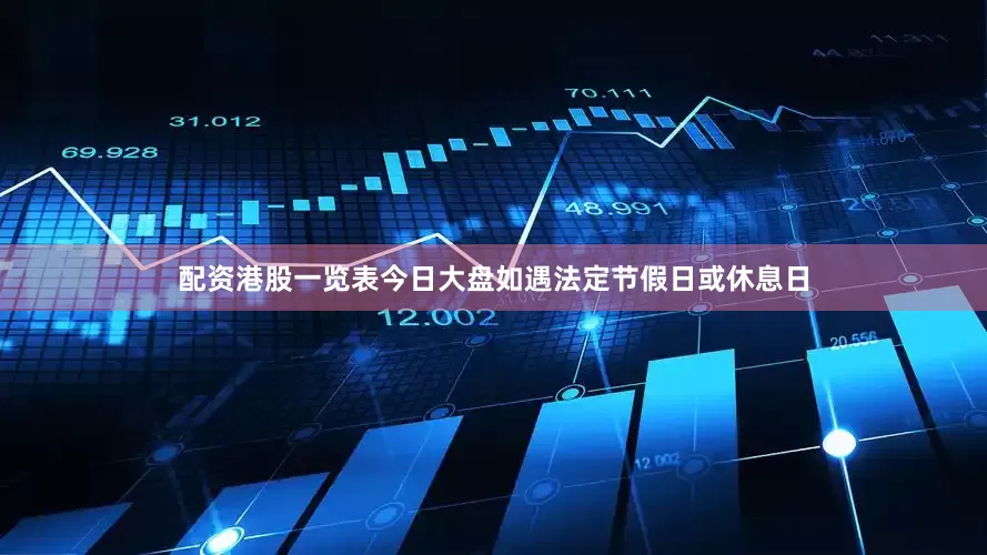 配资港股一览表今日大盘如遇法定节假日或休息日
